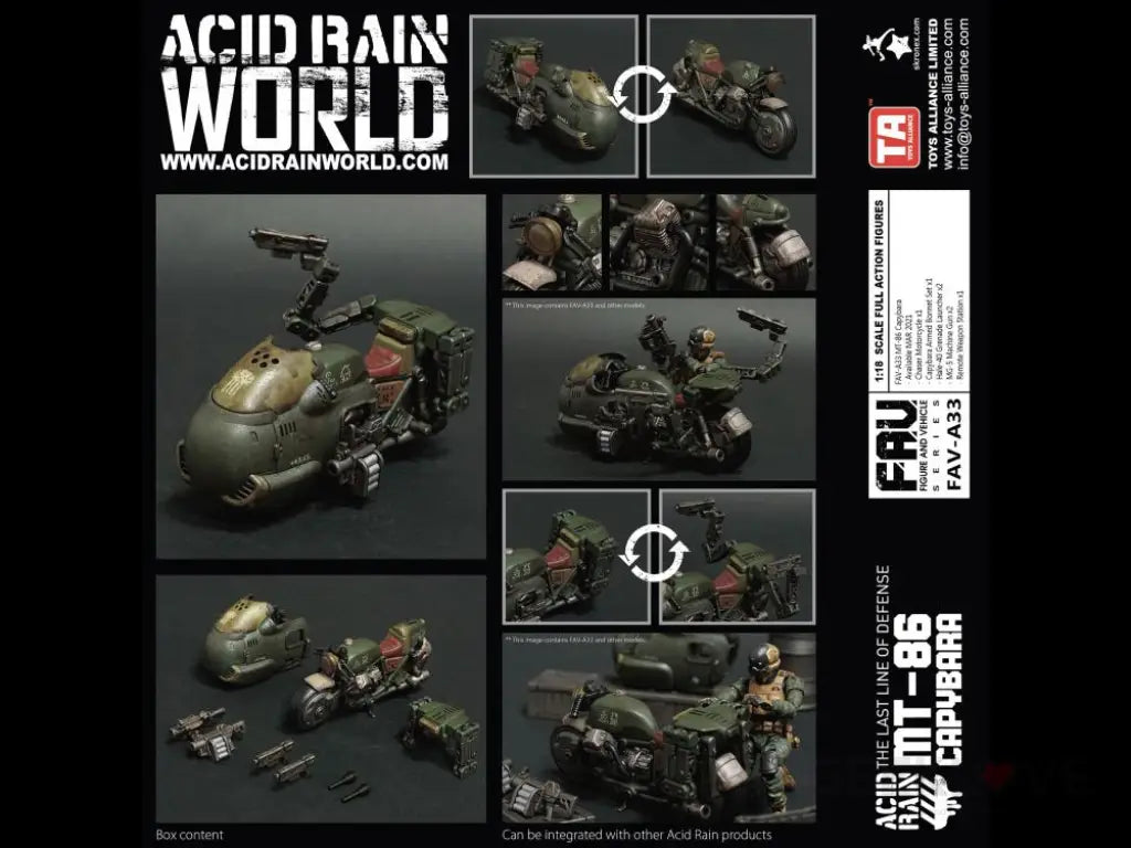 Acid Rain FAV-A33 MT-86 Capybara - GeekLoveph
