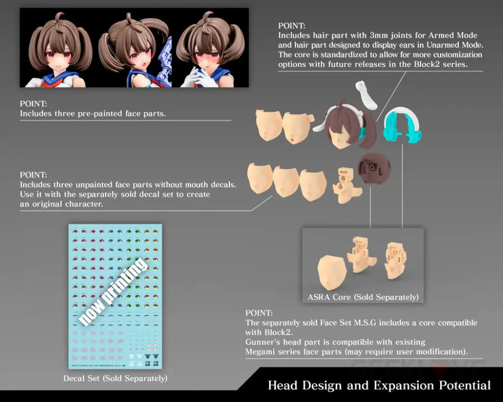 Buster Doll Gunner Megami Device