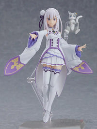 figma Emilia (re-run) - GeekLoveph