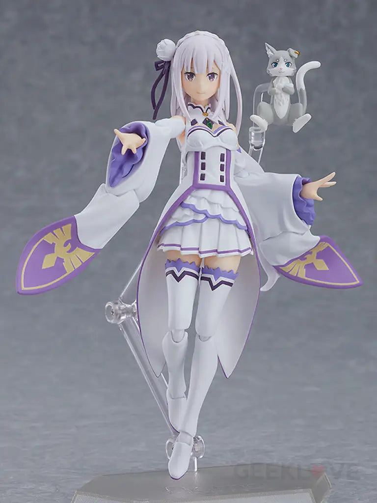 figma Emilia (re-run)