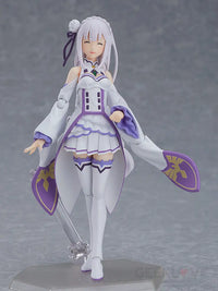 figma Emilia (re-run) - GeekLoveph