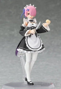 figma Ram(re-run) - GeekLoveph