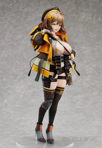 Anis Scale Figure