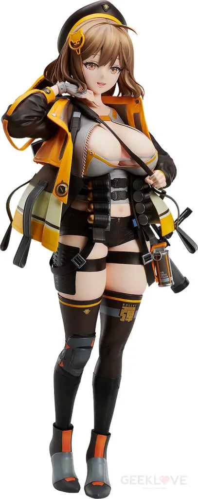 Anis Scale Figure