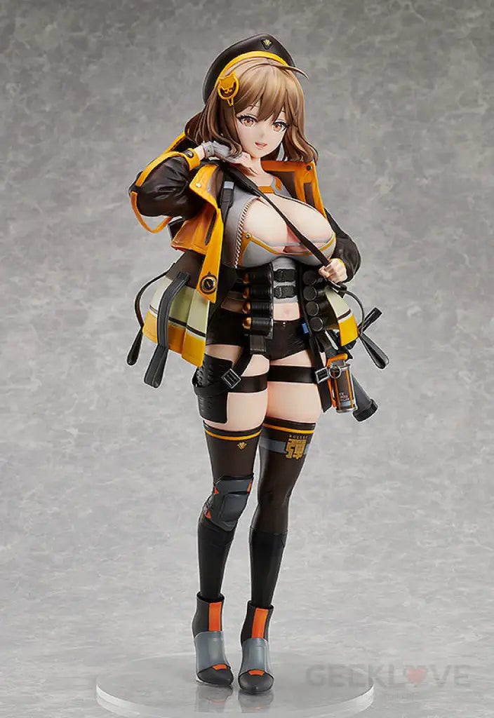 Anis Scale Figure