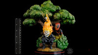 QMX: Ghost Rider & Deadpool Q-Master Fig - GeekLoveph