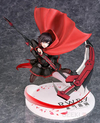 Ruby Rose Scale Figure