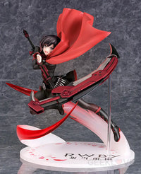 Ruby Rose Scale Figure