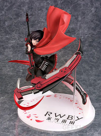 Ruby Rose Scale Figure