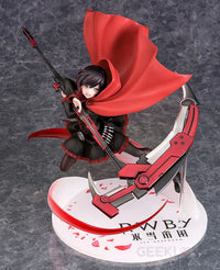 Ruby Rose Scale Figure